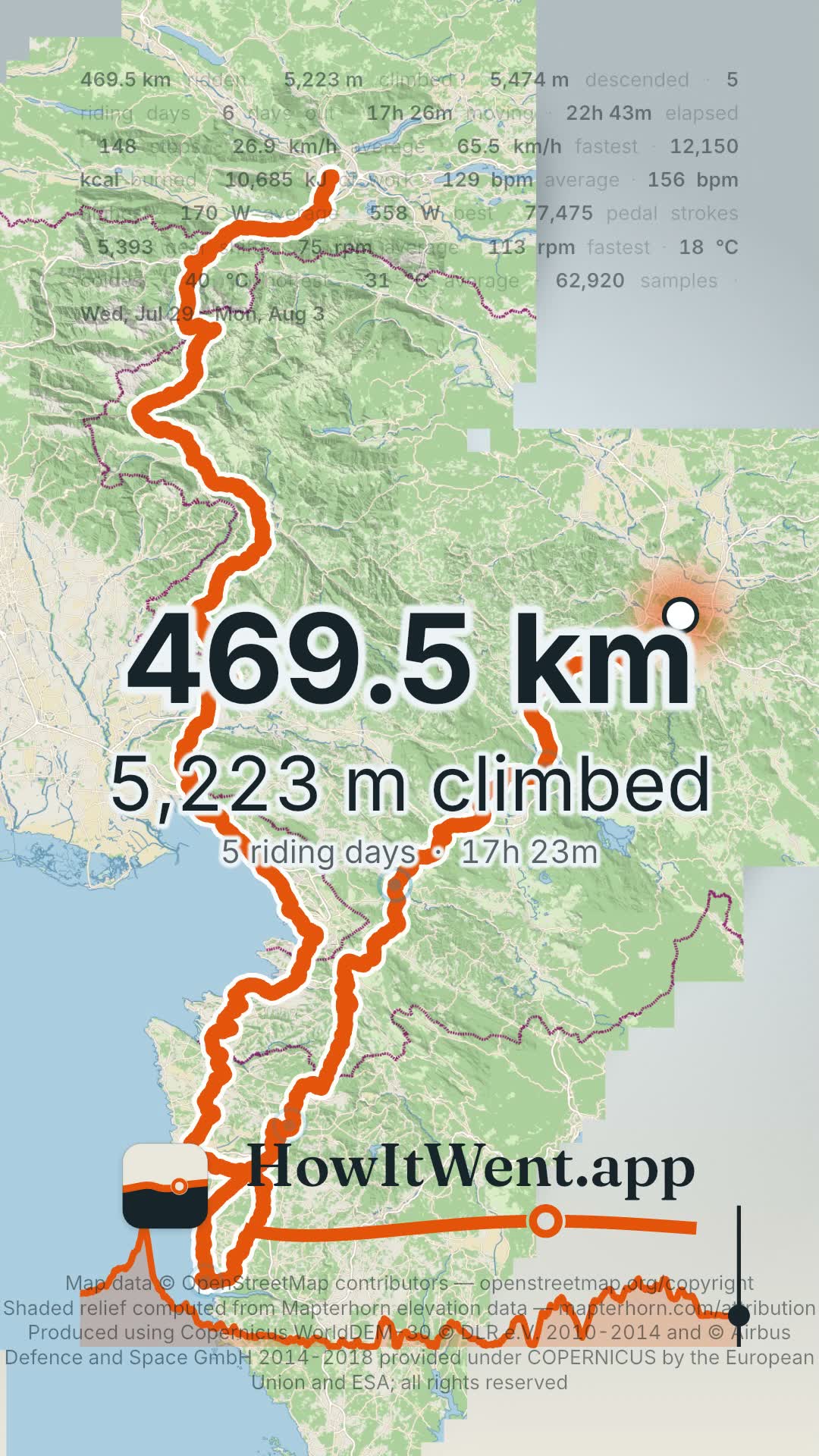 The last frame of a vertical film of five days from Villach to Ljubljana, read out of the exported file. The whole route is drawn in orange over the map, with 469.5 km, 5,223 m climbed and 5 riding days · 17h 23m in the middle and the trip's totals in small type above.