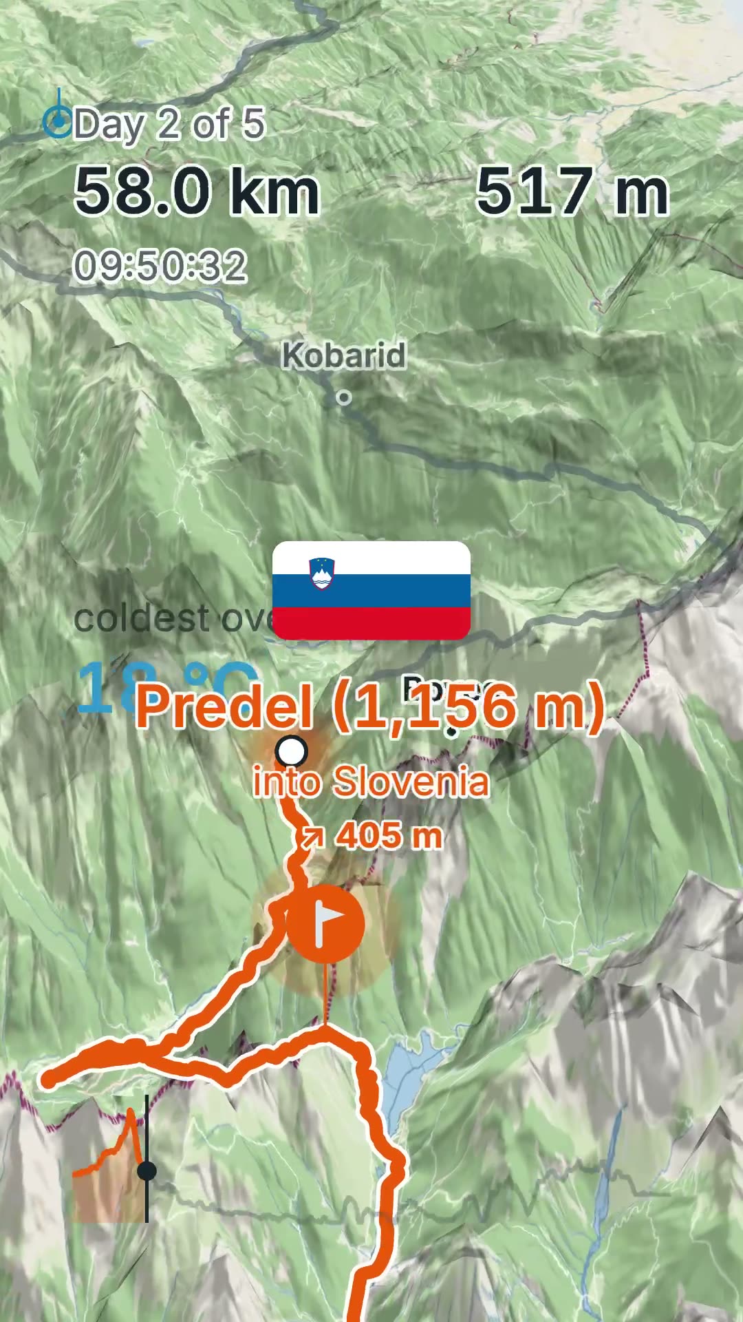 A frame of a vertical film with 3D terrain on and the track wall off, on day 2 at 58.0 km. The mountains around the Predel pass stand up off the map with a lake below them, and the track climbs through them to a flag reading Predel (1,156 m), into Slovenia.